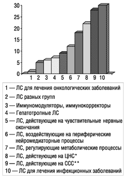 p_342_21_270502_MALCEV1.gif (12272 bytes)