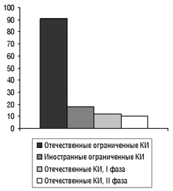 p_342_21_270502_MALCEV2.gif (5805 bytes)