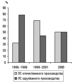 p_342_21_270502_MALCEV3.gif (6318 bytes)