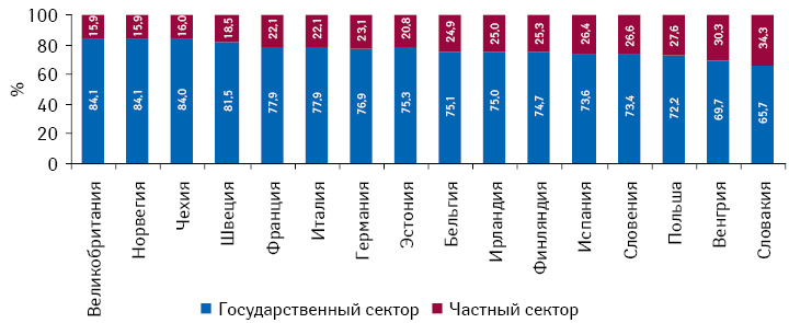 Добровольное медицинское страхование (ДМС) - Страница 2 Wpid-medstrah03_fmt