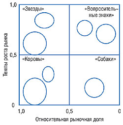 Рис. 3