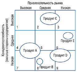 Рис. 4