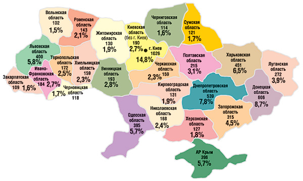 Распределение учреждений здравоохранения по территории Украины (с указанием удельного веса областей) по состоянию на конец 2006 г.