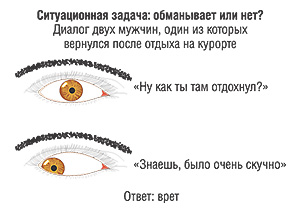 Говорит правду или лукавит мужчина, судя по его глазам, изображенным на рисунке снизу 