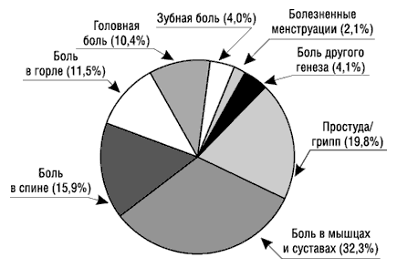 p_258_37_250900_RISYNOK1.gif (9358 bytes)