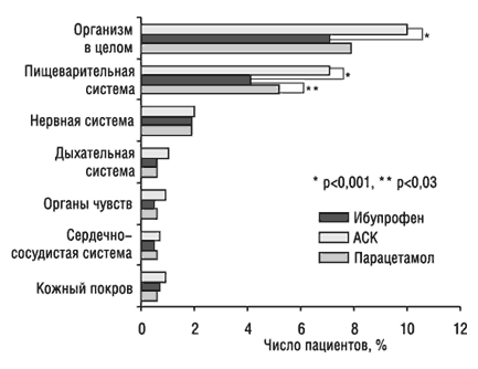 p_258_37_250900_RISYNOK3.gif (8415 bytes)