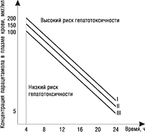 p_265_44_131100_NUROFEN.gif (4387 bytes)