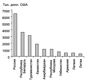 p_266_45_201100_ris6.gif (4705 bytes)