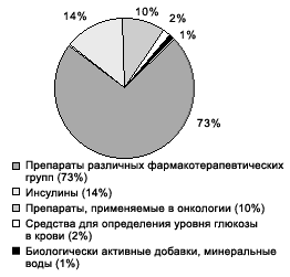 p_271_50_251200_ris.gif (5843 bytes)