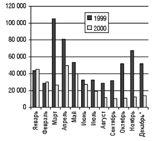 p_274_03_220101_RIS3.gif (7175 bytes)