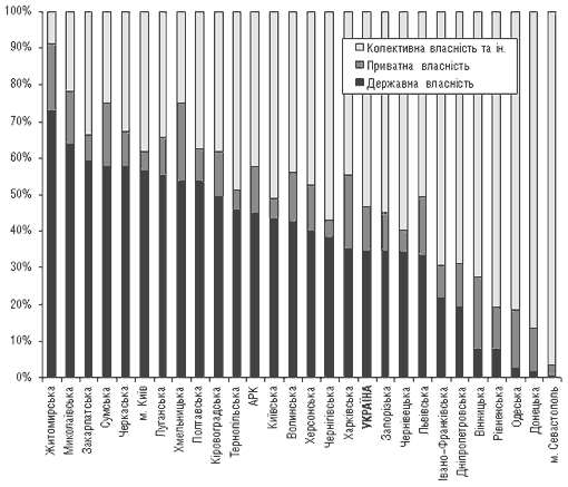 p_291_20_210501_TABL1.gif (25623 bytes)