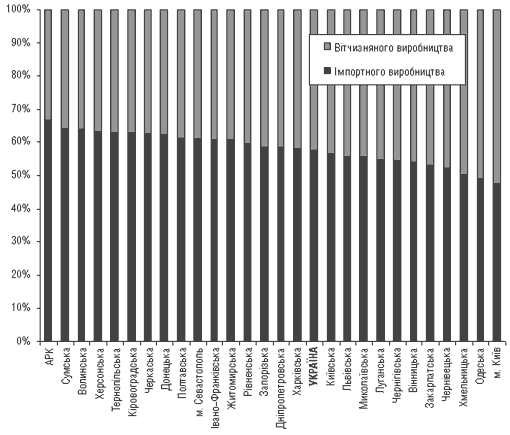 p_291_20_210501_TABL2.gif (20630 bytes)