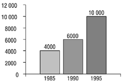 p_315_44_121101_ris5.gif (4008 bytes)