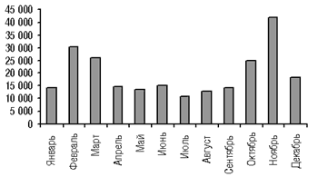 p_329_8_250202_ris6.gif (7016 bytes)