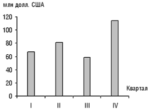 p_331_10_110302_ris2.gif (3354 bytes)