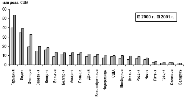 p_331_10_110302_ris5.gif (10014 bytes)