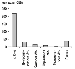 p_331_10_110302_ris9.gif (3917 bytes)