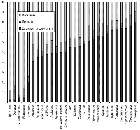 p_336_15_150402_tabl3.gif (21122 bytes)