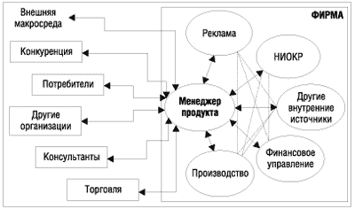 p_341_20_200502_MARKET2.gif (9789 bytes)