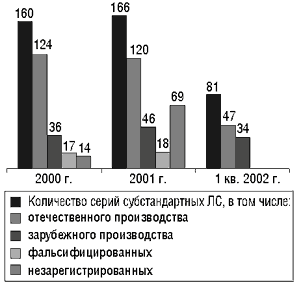 p_343_22_030602_tabl1.gif (7271 bytes)