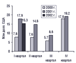 p_346_25_250602_tabl1.gif (6346 bytes)