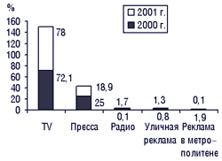 p_346_25_250602_tabl2.gif (4642 bytes)