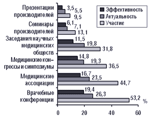 p_346_25_250602_tabl4.gif (10117 bytes)