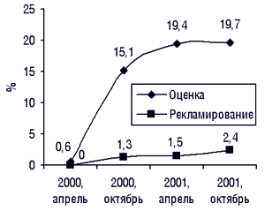 p_346_25_250602_tabl5.gif (5811 bytes)