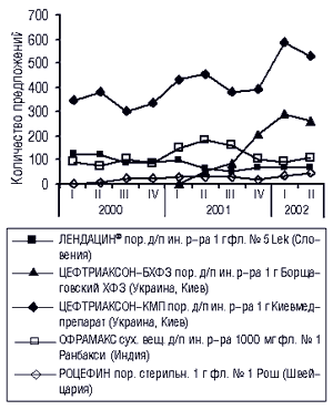 p_350_29_290702_graf8.gif (10929 bytes)