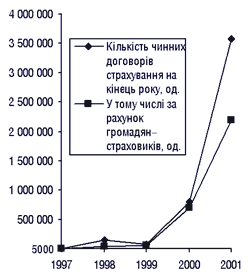 p_360_39_071002_tabl2.gif (6079 bytes)