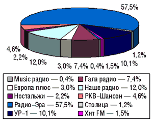 p_363_42_281002_ris2.gif (8704 bytes)