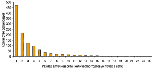 p_366_45_181102_structura_2.gif (5170 bytes)