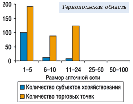 p_366_45_181102_Struktura_10.gif (5805 bytes)