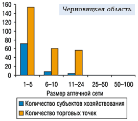 p_366_45_181102_Struktura_12.gif (6298 bytes)