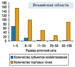 p_366_45_181102_Struktura_5.gif (6121 bytes)