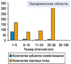 p_366_45_181102_Struktura_6.gif (5678 bytes)