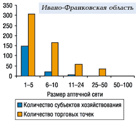 p_366_45_181102_Struktura_7.gif (6383 bytes)