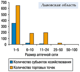 p_366_45_181102_Struktura_8.gif (6442 bytes)