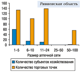 p_366_45_181102_Struktura_9.gif (6967 bytes)