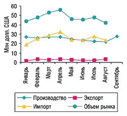 p_367_46_251102_Mahrinskiy1.gif (4259 bytes)