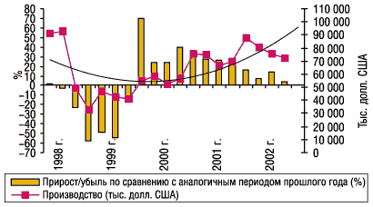 p_367_46_251102_Mahrinskiy2.gif (8536 bytes)