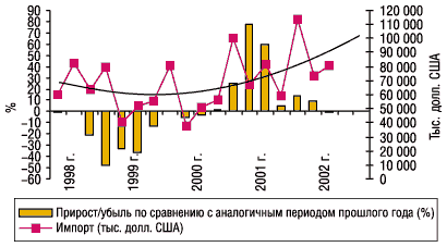 p_367_46_251102_Mahrinskiy3.gif (8523 bytes)