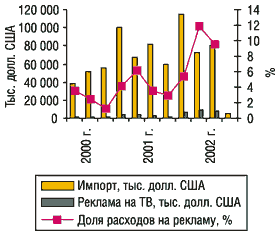 p_367_46_251102_Mahrinskiy5.gif (5911 bytes)