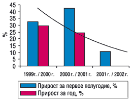 p_367_46_251102_Mahrinskiy7.gif (4235 bytes)