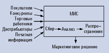 p_367_46_251102_ris1.gif (5141 bytes)