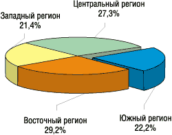 p_368_47_021202_Struktura_1.gif (4188 bytes)