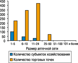 p_368_47_021202_Struktura_5.gif (5022 bytes)