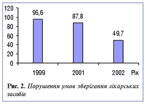 p_368_47_021202_tabl2.gif (4969 bytes)