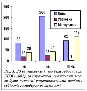 p_368_47_021202_tabl5.gif (9823 bytes)