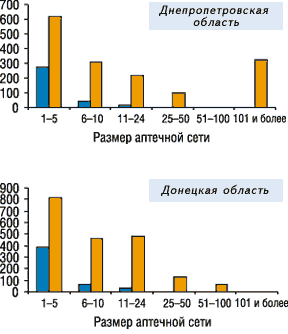 p_369_48_091202_ris1.gif (7426 bytes)